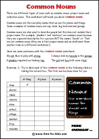 Proper common Noun Worksheet. Proper and common Nouns. Common Nouns for Kids. Proper Nouns and common Nouns.