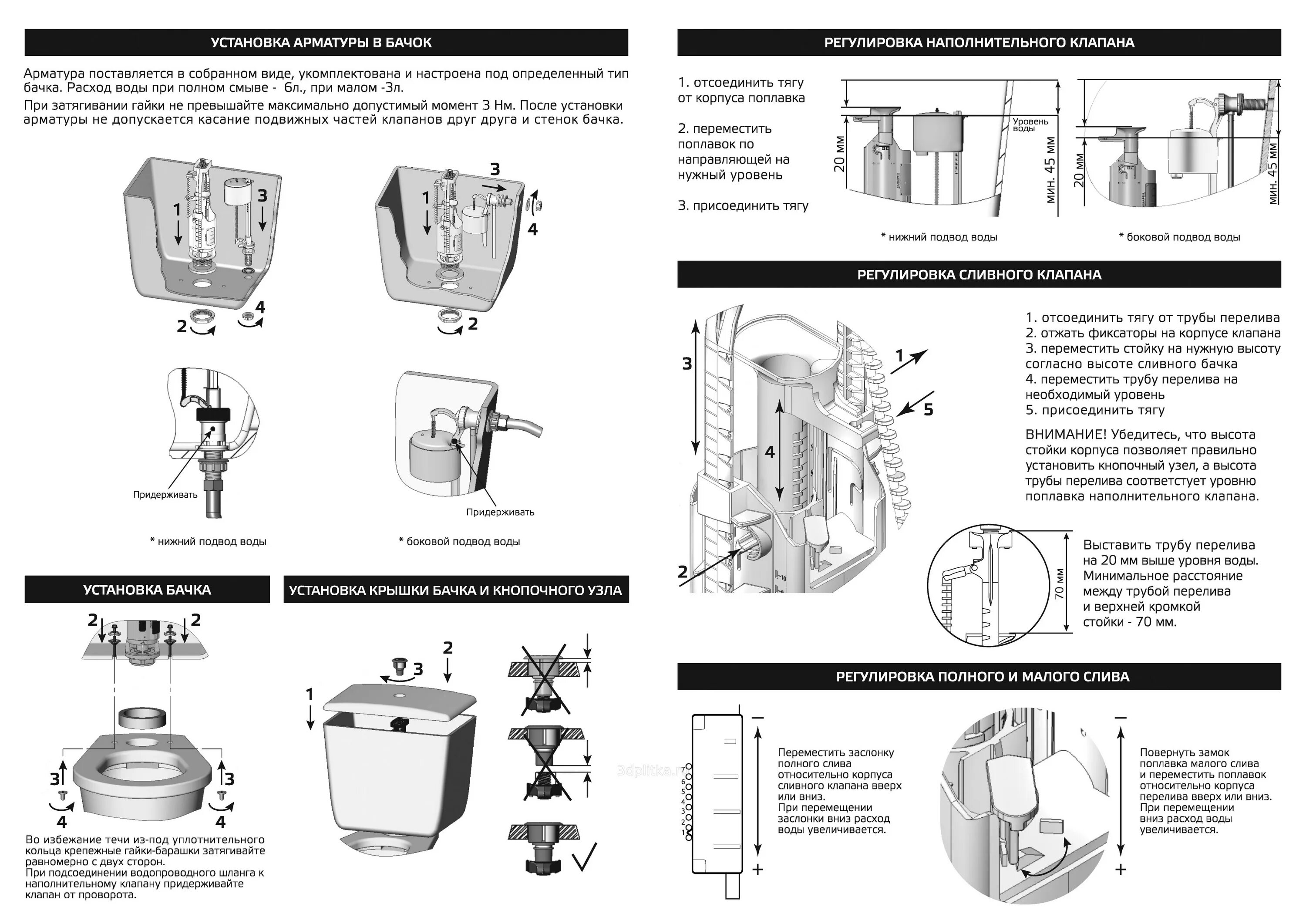 Регулировка сливной арматуры. Схема подключения сливного бачка. Схема установки сливного бачка. Схема установки арматуры бачка унитаза. Схема сборки слива унитаза сливной арматуры.