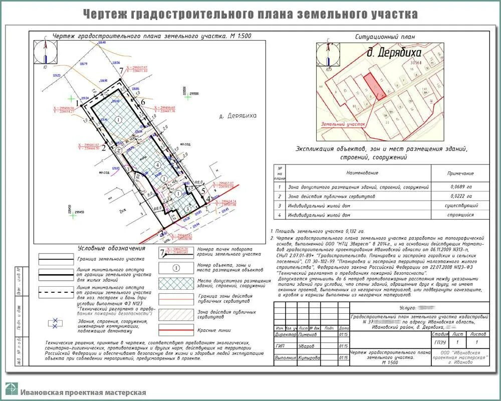 Расшифровка чертежа градостроительного плана земельного участка. Образец заполненного градостроительного плана земельного участка. Как должен выглядеть градостроительный план земельного участка. Копия градостроительного плана земельного участка. Примечания дома