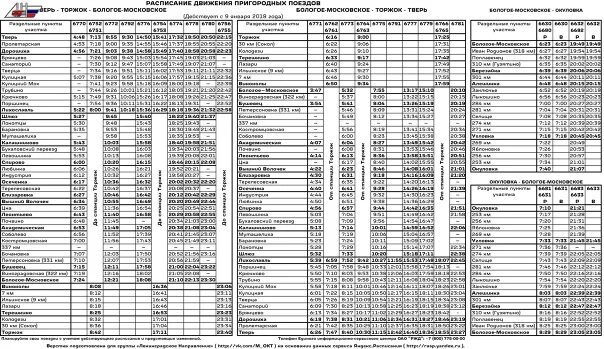 Остановки электрички Тверь Бологое расписание. Расписание электричек Лихославль Тверь. Расписание электричек Тверь Бологое. Остановки электрички Тверь Лихославль.