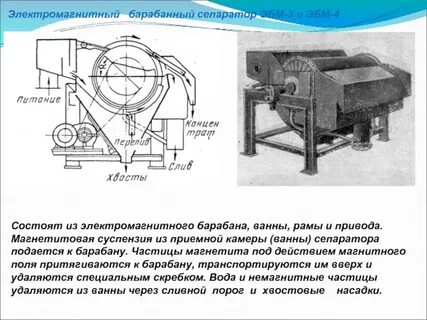 Магнитный сепаратор принцип действия и устройство