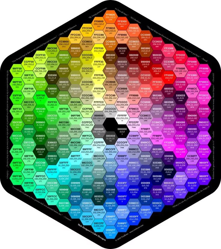 Hex coding. Rgb цвета самп. цвет ргб в хекс. палитра цветов hex. цветовая палитра ргб самп.