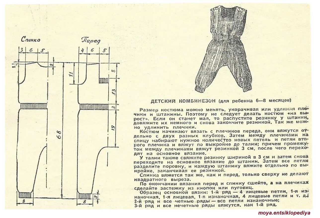 Размер вязаного детского комбинезона 6 месяцев. Полукомбинезон штанишки для новорожденного спицами с ластовицей. Комбинезон на девочку 1.5 года спицами. Лекала детского комбинезона. Штанишки для новорожденного описание