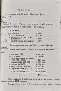 Документы чернобыля