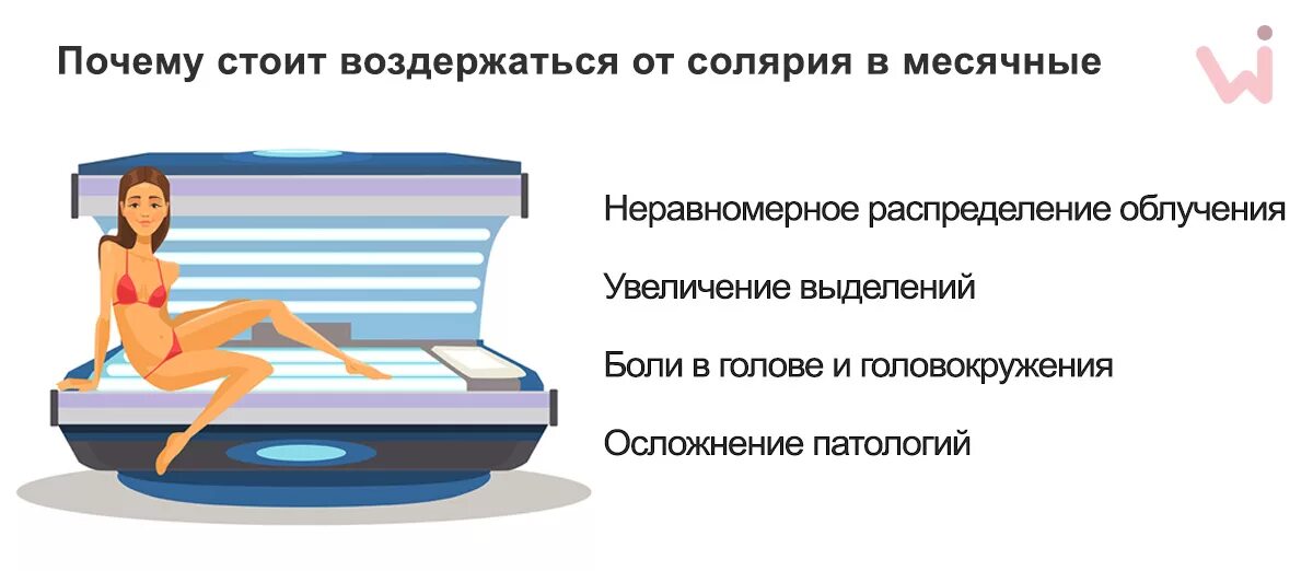 Можно ли загореть после солярия. Противопоказания к солярию. Схема хождения в солярий. Можно в солярий при месячных. Схема посещения солярия.