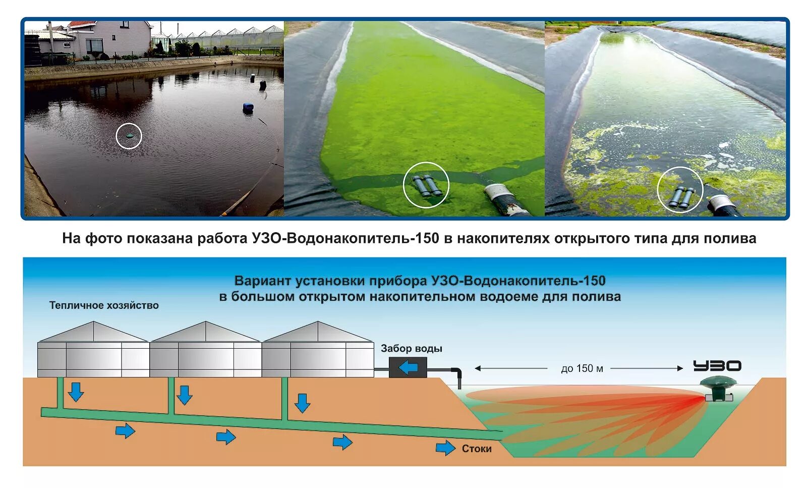 Полив водой из реки. Орошение водоемов. Пруд для орошения. Пруды накопители сточных вод. Система прудов для орошения.