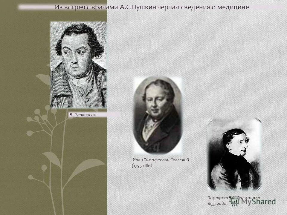 медики студенты спасают больных. московские больницы пациенты. молодые люди в больнице. розанова. смерть пушкина картина белюкина.