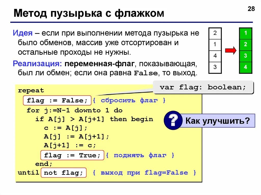 Сортировка методом пузырька Паскаль. Пузырьковый метод сортировки с флажком Python. Алгоритм сортировки методом пузырька. Метод пузырька алгоритм.