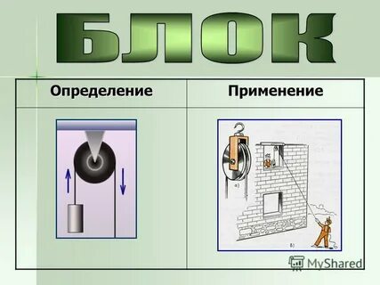 Для определенного применения