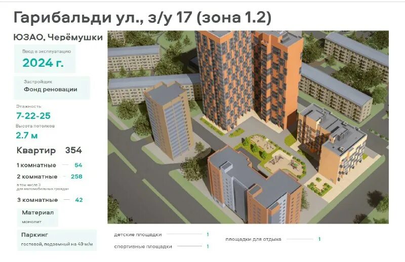 гарибальди 17 к 2 реновация. реновация обручевский район. реновация гарибальди 17. , д. реновация гарибальди 17.
