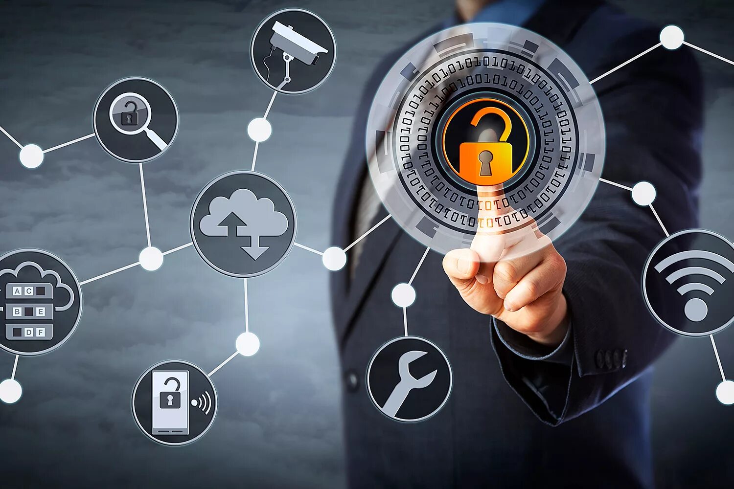 Identity management