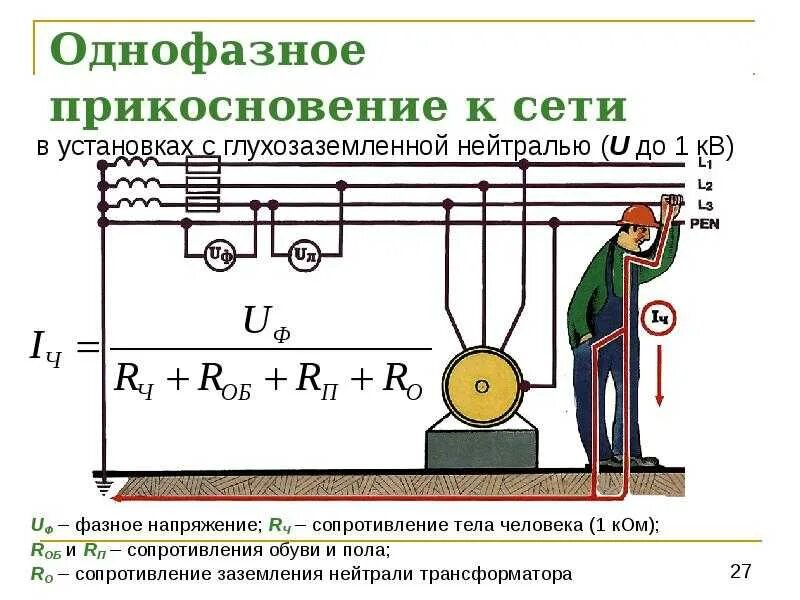 Трехфазная сеть с изолированной нейтралью. Схема защитного заземления с изолированной нейтралью. Трехфазная сеть с изолированной нейтралью схема. Схема подключения лампочки с изолированной нейтралью. Схема заземления с глухозаземленной нейтралью.