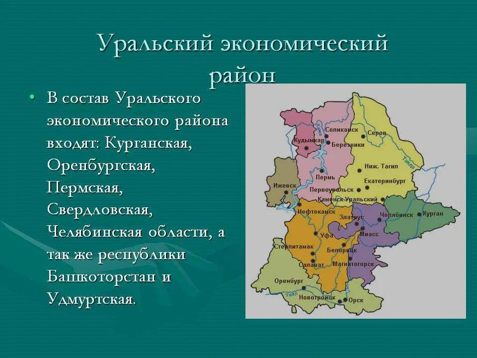 Субъекты федерации уральского экономического района