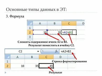 Общий формат ячейки это