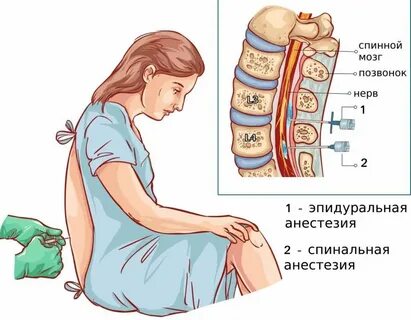 Спинальная нестабильность у детей что это такое