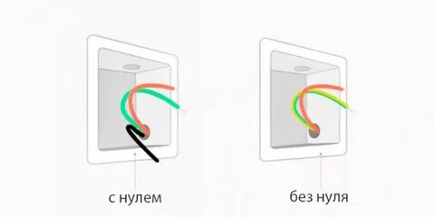 Выключи линию