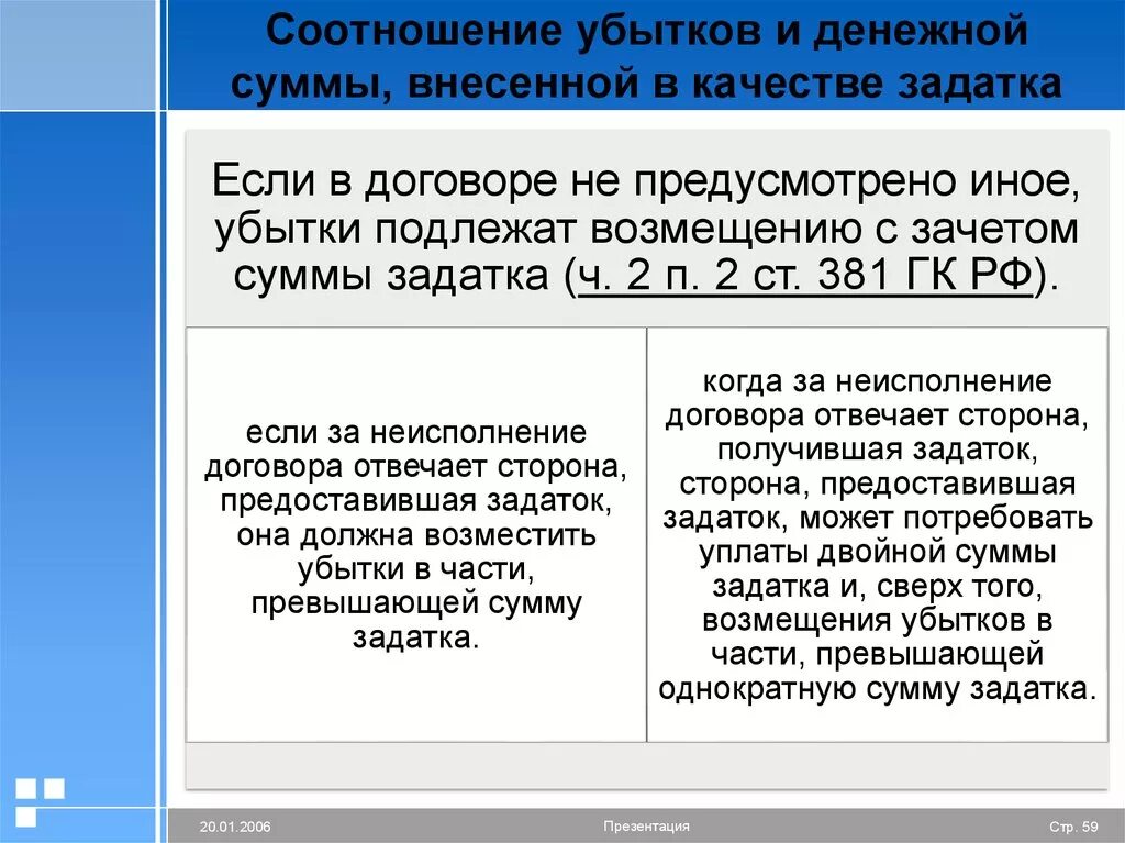 Возмещение убытков в арбитражных судах. Как соотносится задаток с требованиями о возмещении убытков?. 2. Как соотносится задаток с требованиями о возмещении убытков?. Требование о компенсации убытков. Требование возместить убытки.