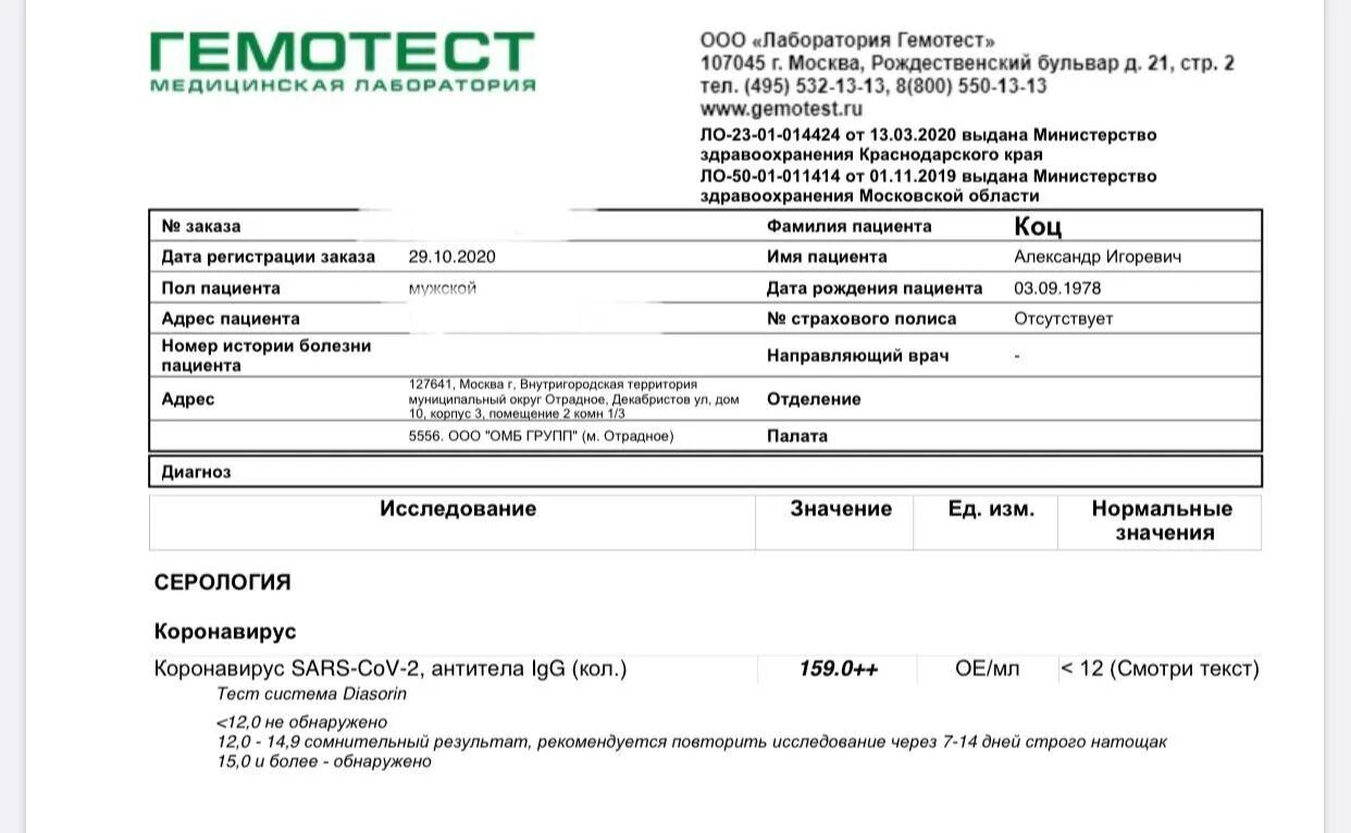 Результаты ПЦР на коронавирус. Справка ПЦР тест на коронавирус. Справка о положительном результате анализа на коронавирус. ПЦР тест на коронавирус отрицательный. Домашний лечение коронавирус