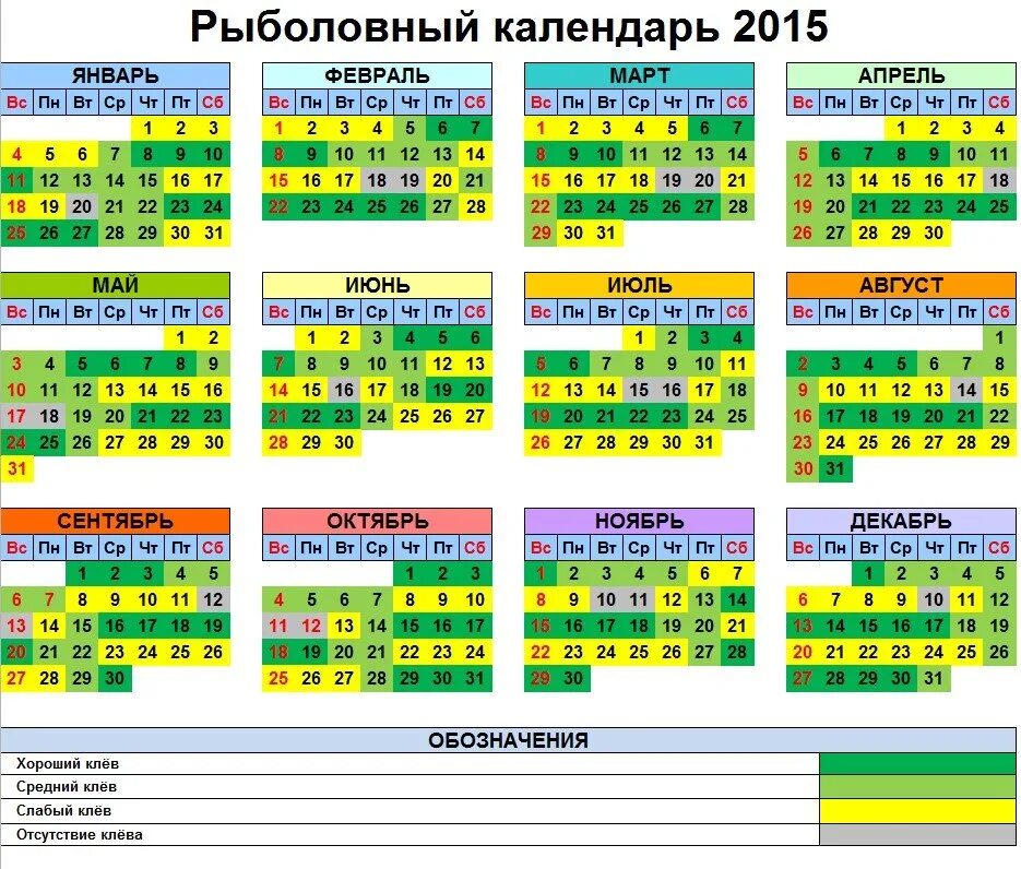 Рыболовный календарь ставропольский край. Лунный календарь для рыбалки на 2021. Рыбацкий лунный календарь клева. Фазы Луны и клев рыбы таблица. Лунный календарь рыбака на 2021 год.