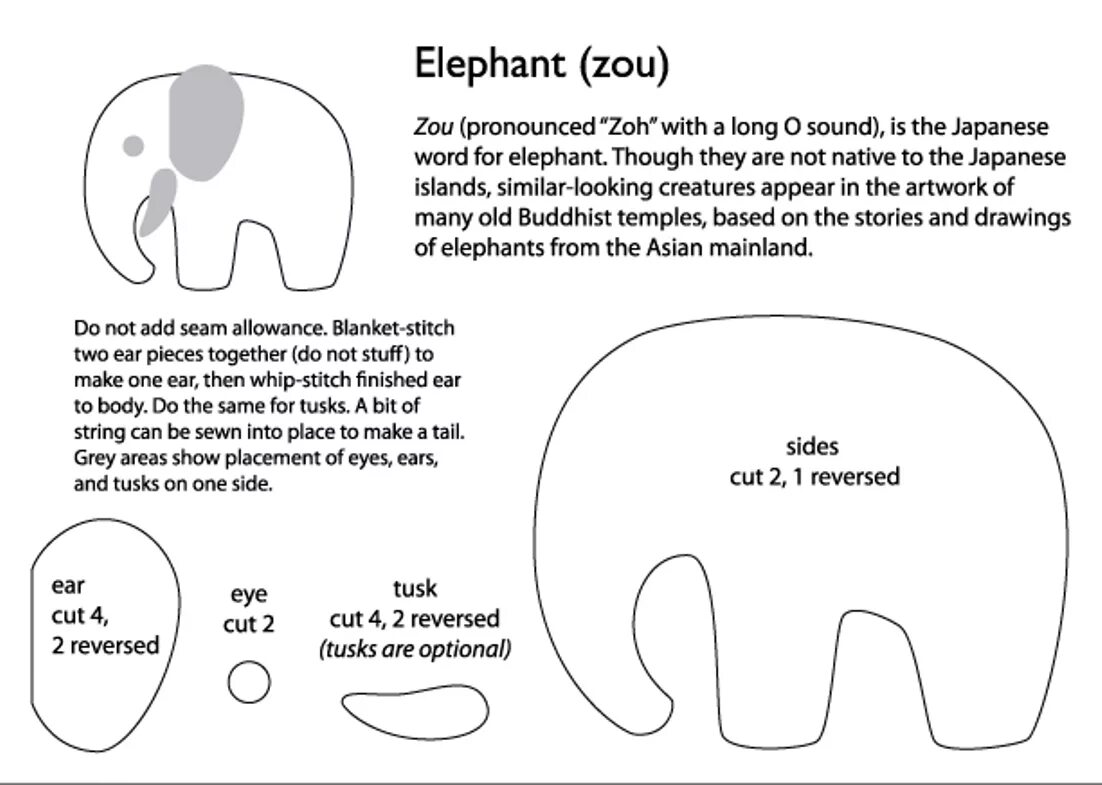 Слоник из фетра выкройка. Слон из фетра выкройка. Мягкая игрушка Слоник выкройка. Трафарет слоника для игрушки. Выкройка слоника