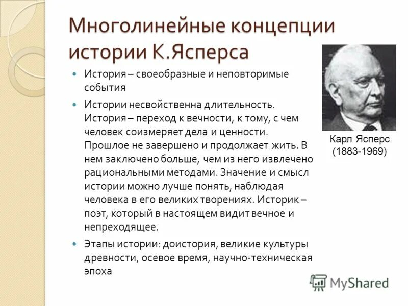 Историческая теория суть теории. Философские концепции Ясперса. Концепция истории Ясперса. Теории философии истории. Философско исторические концепции.