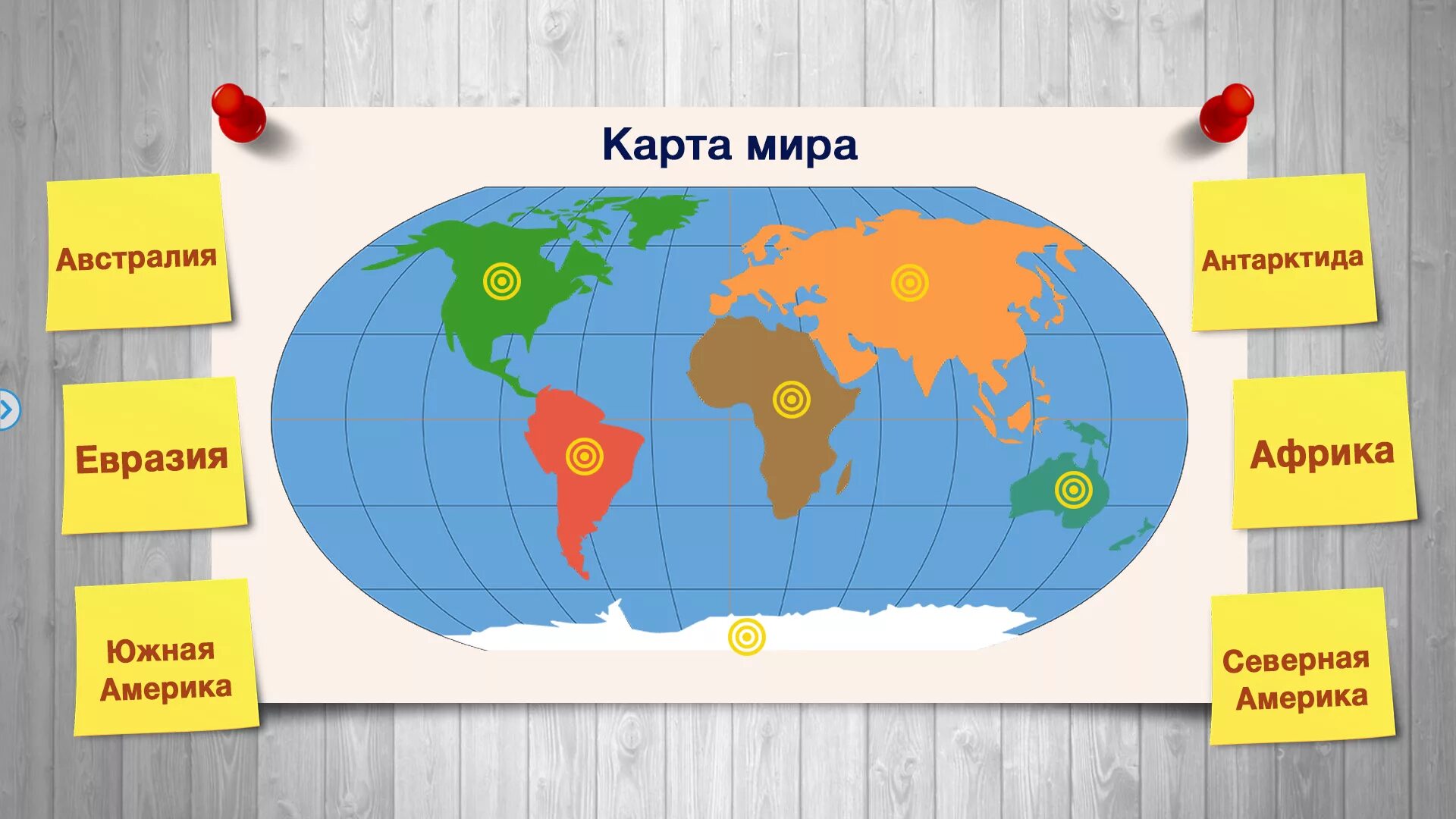 Материки изображение название. Материки на карте. континенты для дошкольников. материки для дошкольников. карта мира с материками.