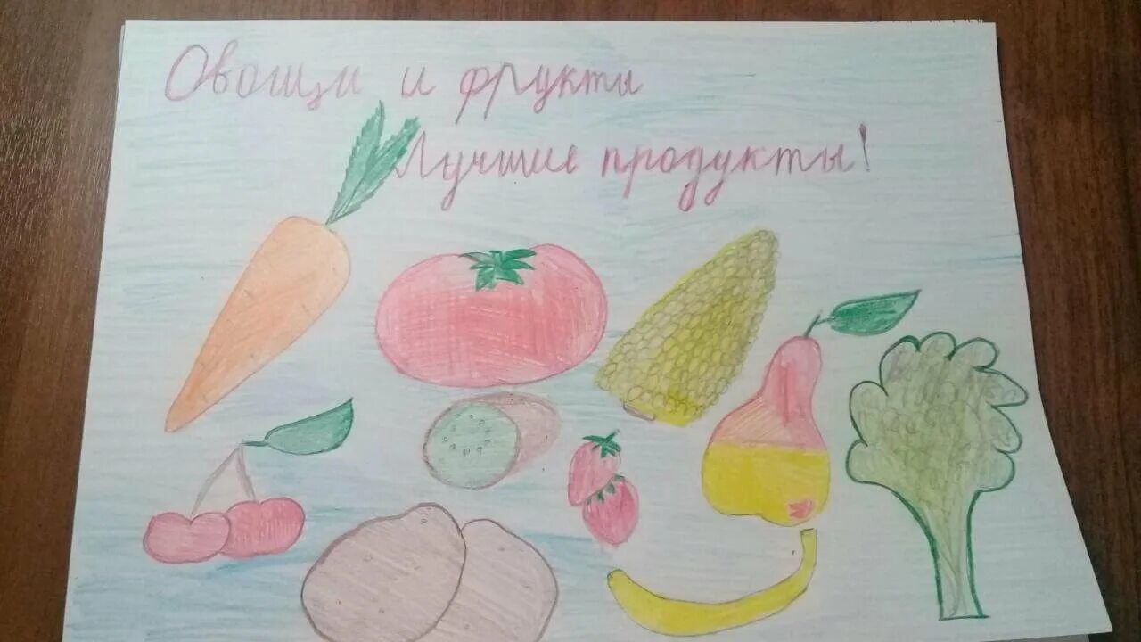 Рисунок здоровое питание 2 класс. Рисунок здоровое питание здоровые школьники. здоровое питание рисунок в школу. рисунки здоровое питание для школьников. рисунок здоровое питание 1 класс.