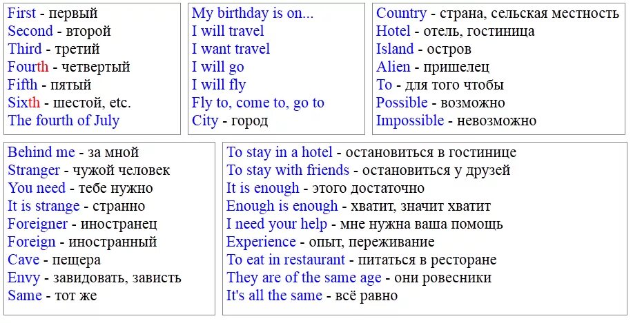Английский за 16 часов 2 урок. Английский за 16 часов с дмитрием петровым.