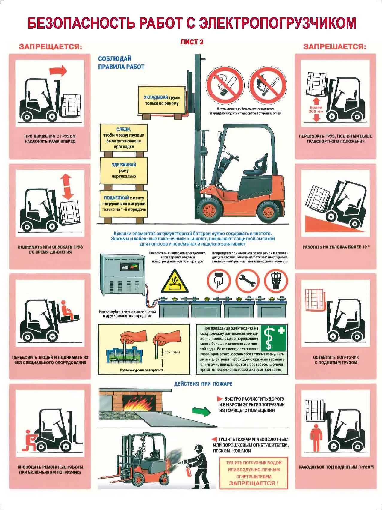 Правила электронной безопасности. Безопасность работ с электропогрузчиком. Стенд безопасность работ с электропогрузчиком. Плакат электропогрузчик. Техника безопасности на электропогрузчике.