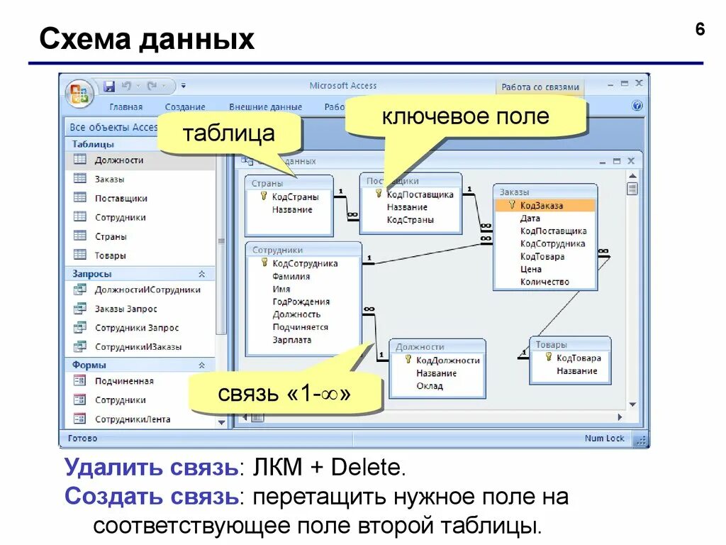 Access has data. Связь таблиц в access. ключевое поле в access 2007. ms access ключевое поле. реляционная база данных ключевое поле.