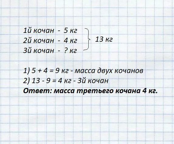 Когда в сумку с капустой добавили