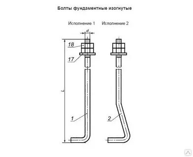 Фундаментный болт тип 1