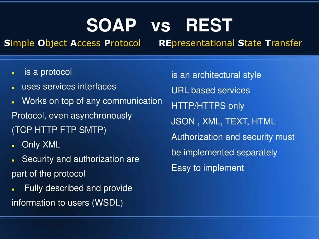 Rest Soap различия. Soap и rest сервис. Rest протокол. Soap протокол. Rest vs