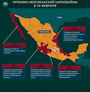 Как попасть в мексику