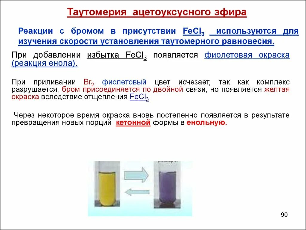 Бром в присутствии железа. Fecl3 фиолетовое окрашивание. Реакция с бромной водой изменение окраски раствора. Реакции разрушения комплексов. Качественная реакция на енол.