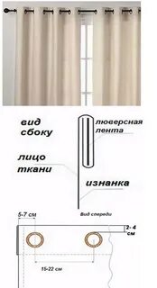 Рассчитать количество люверсов