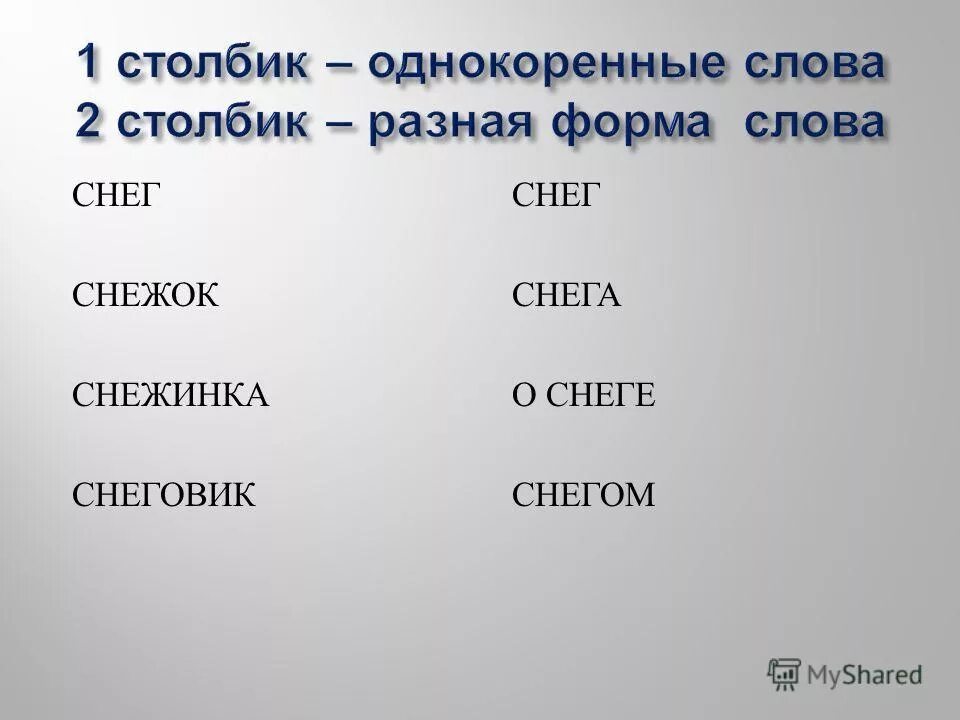 форма слова и однокоренные. подобрать однокоренные слова. однокоренные слова и формы одного и того же слова. изменение однокоренные слова. однокоренные слова к слову.