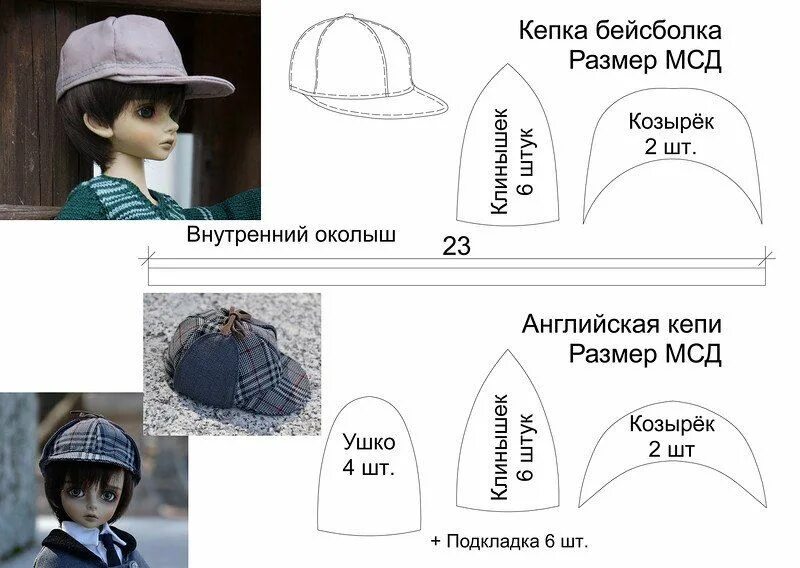 Кепка гаврош мужская выкройка. Девочка в кепке. Кепка восьмиклинка гаврош выкройка. Выкройка кепки гаврош женская. Лекало бейсболки.