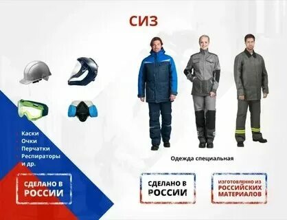 Фсс возмещение сиз