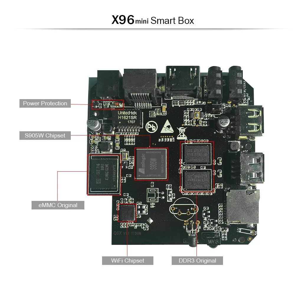 Amlogic s905w. Amlogic s905x4. X96 Mini Amlogic s905w. X96 Mini плата. X96 Mini схема.