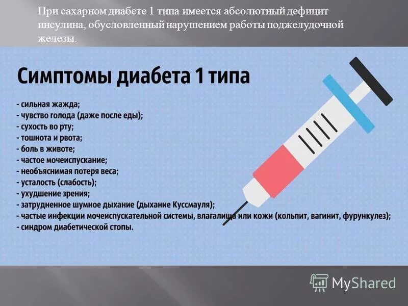 Инсулин чувство голода. Сахарный диабет. Сахарный диабет 1. Проявление сахарного диабета. Сахарный диабет типы проявления.