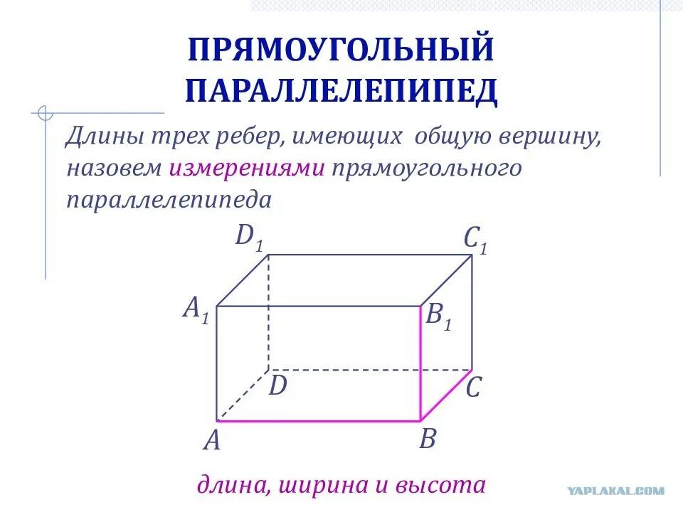 Прямой прямоугольный параллелепипед свойства. Св-ва прямоугольного параллелепипеда. Прямоугольный параллелепипед правило. Прямоугольный параллел.