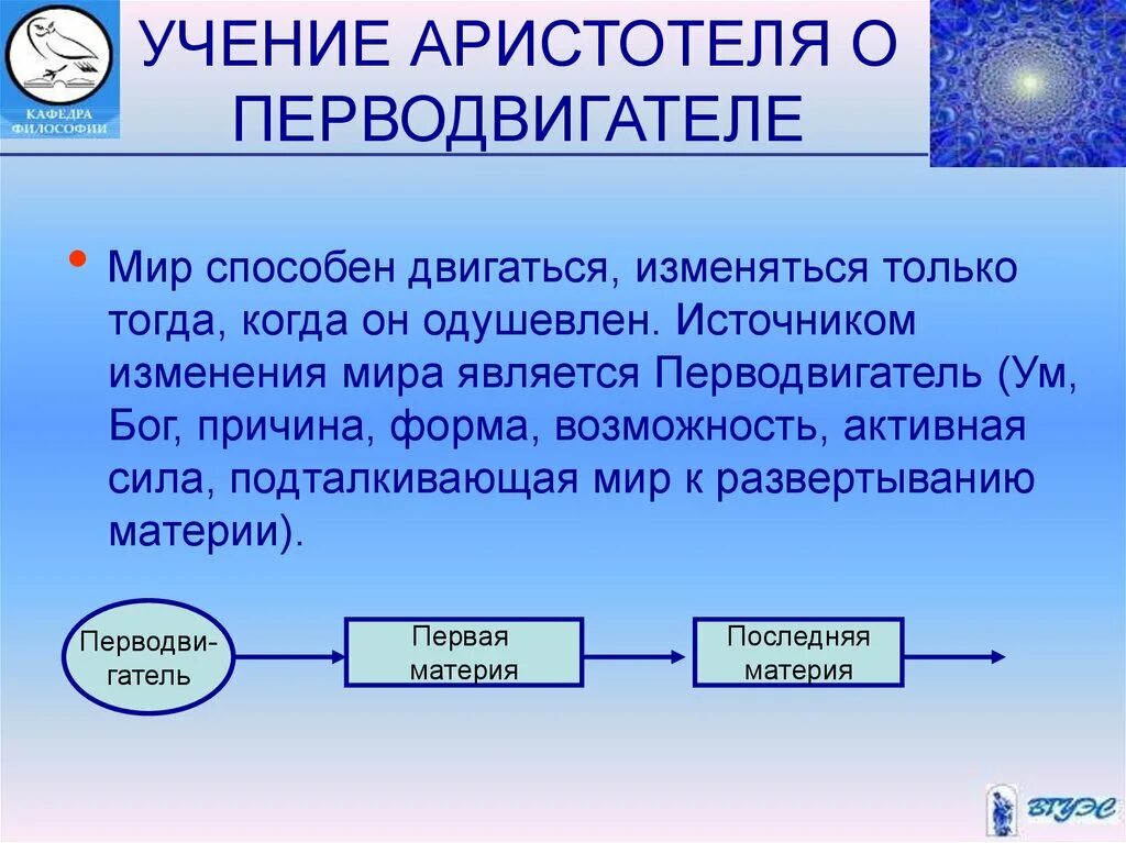 Перводвигатель Аристотеля. Ум перводвигатель Аристотель. Философское учение Аристотеля. Учение о движении Аристотеля.