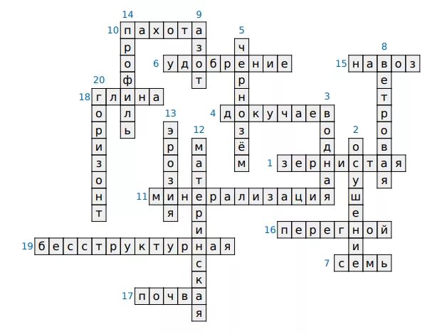 Составить кроссворд на тему среды обитания. Кроссворд по Васюткино озеро с ответами. Кроссворд кавказский пленник. Кроссворд по теме кавказский пленник.