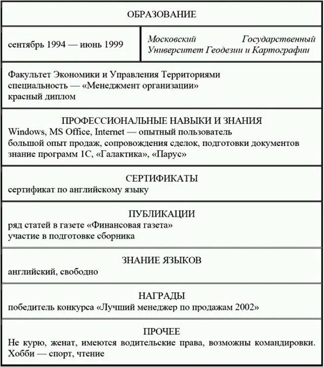 Банк резюме департамент. Образование в резюме. Банк резюме департамент. Пример резюме на работу банковского работника. Пример резюме.