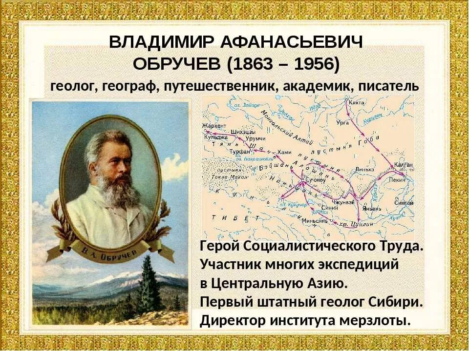 Имена путешественников. Известные путешественники. Русские путешественники. Великие открытия путешественников.