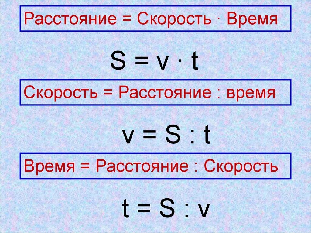 Напишите формулу скорости