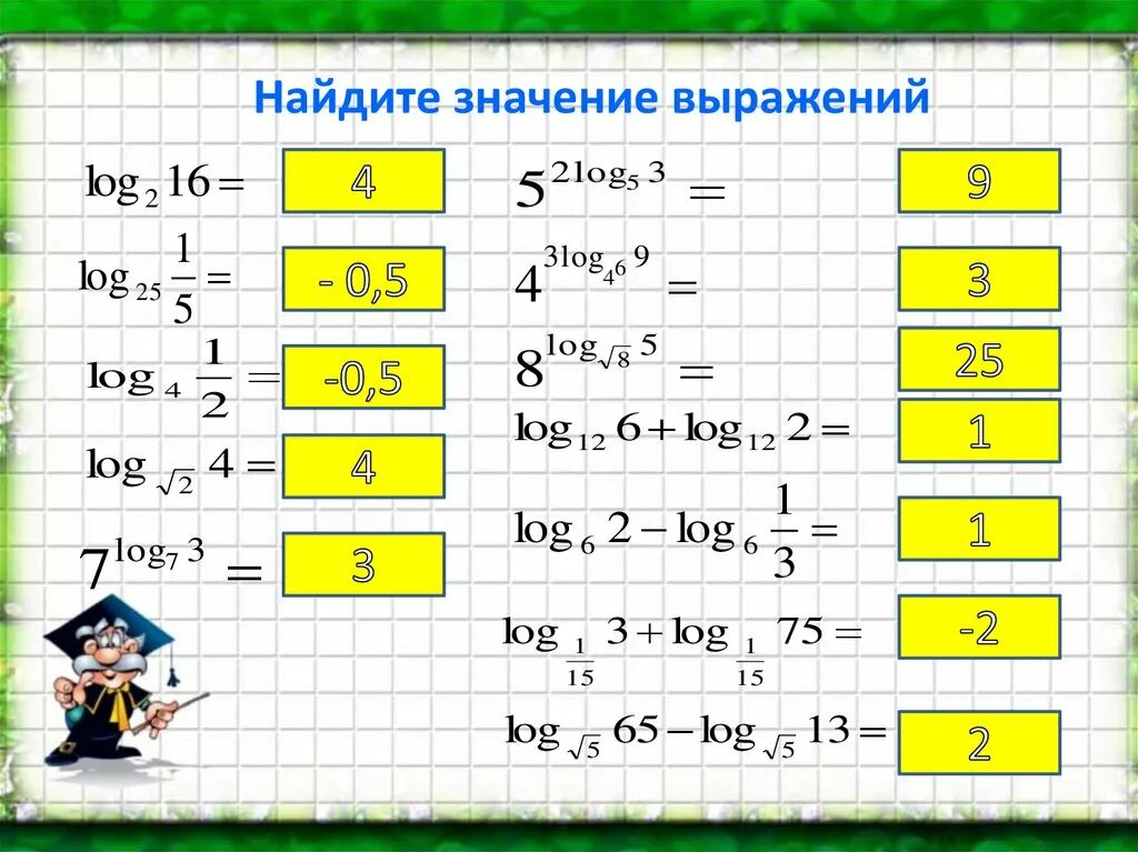 Математика найдите значение выражений. Найдите значение выражения. найдететзначениявыражения. нахождение значения выражения. формула значения выражения.
