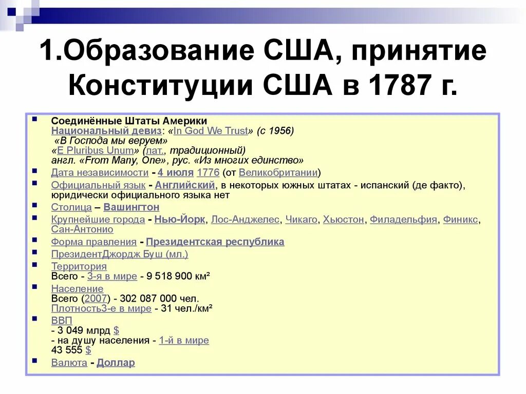 Создание сша принятие конституции сша