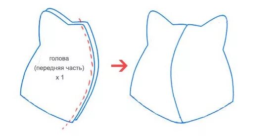 Выкройки шапочки медвежонка. Выкройка шапки для новорожденного с ушками зайца. Выкройка шапки мишки. Шапка для кота выкройка. Выкройка детской шапочки с ушками из флиса выкройка.